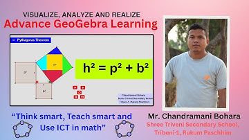 Pythagoras theorem and Compound Interest by GeoGebra