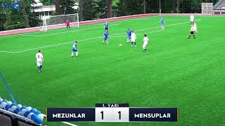 Ktü Futbol Sahası, Düzenlenen Mezunlar-Mensuplar Maçı Ile Yeniden Faaliyete Başladı