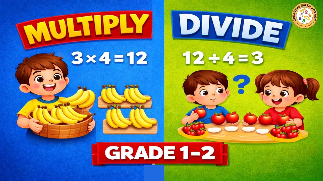Multiplication vs Division for Kids | Easy Examples + Fun Quiz (Grade 1 ...