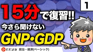 【政治・経済】国民所得