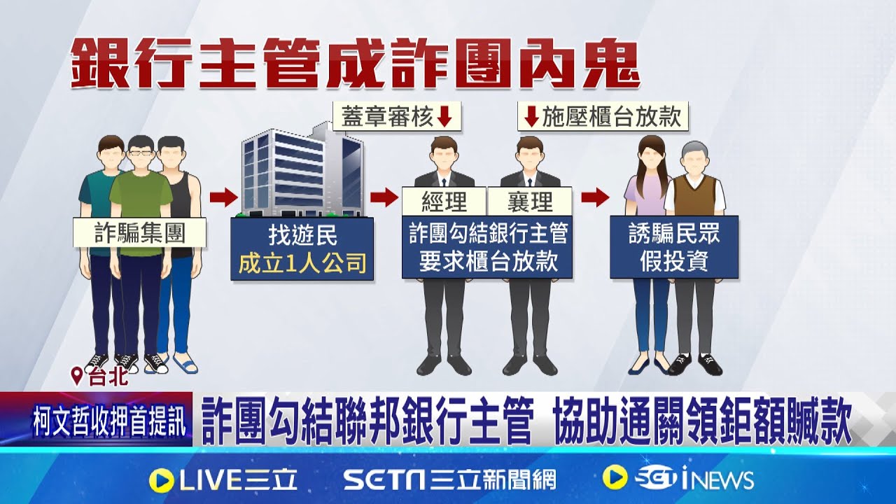 聯邦銀行主管再爆勾結詐團 騙6旬翁逾4900萬｜三立新聞網 SETN.com