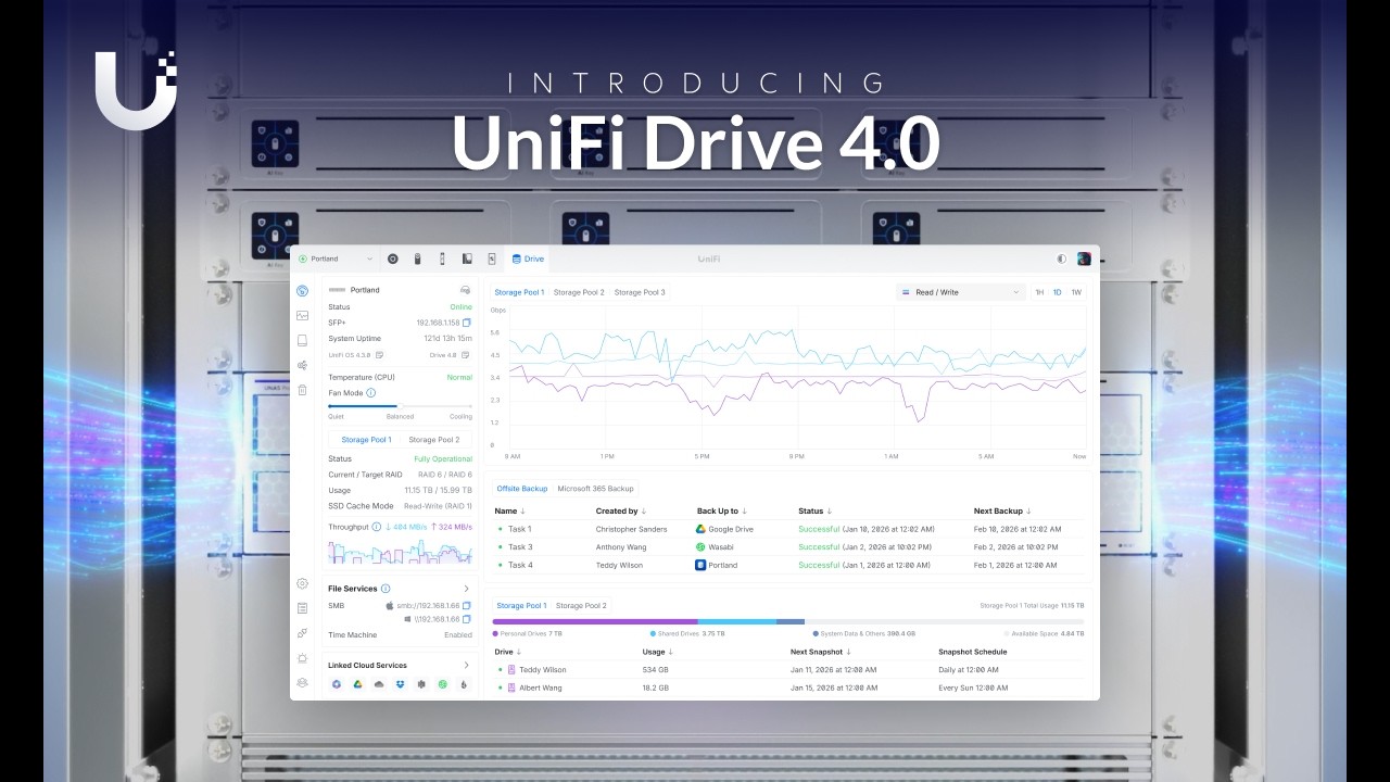 Introducing: UniFi Drive 4.0