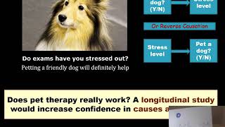 Celebrity Week 9 MANA 420 Longitudinal research & program evaluation Net Worth