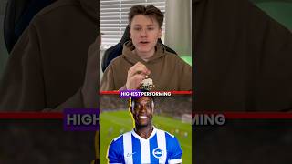 Danny Welbeck🏴󠁧󠁢󠁥󠁮󠁧󠁿 #bhafc #afc #mufc #tacticalbreakdown #footballtactics #playerbreakdown