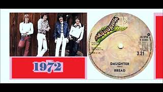Miniatura del video "Bread - Daughter"