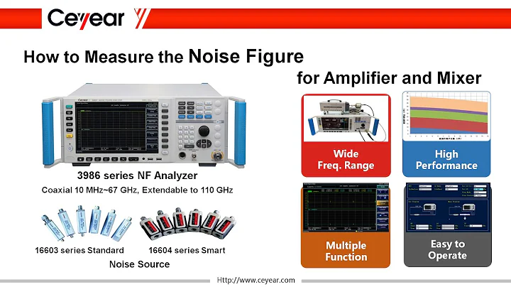 How to test the Noise Figure of an amplifier and a mixer