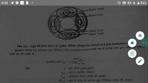 Calculation of no load current by Shakti Singh dagdi