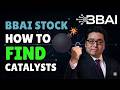 WHY You Should Buy BBAI STOCK Stock Before 2027 | BBAI Stock Analysis | BBAI Stock Prediction