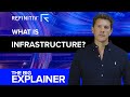 Infrastructure | The Big Explainer | Refinitiv