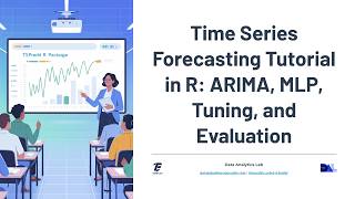 Time Series Forecasting Tutorial in R: ARIMA, MLP, Tuning, and Evaluation