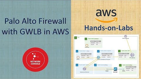 Palo Alto Firewall with GWLB in AWS - LAB [HD] [ENGLISH]
