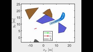 Optimal Trajectory Planning for Autonomous Vehicles in Unstructured Environments