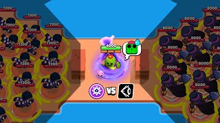 Op Hypercharge Buffie Vs 999 Noobs In Troll Modifier Brawl Stars 2026 Funny Moments Fails Ep.1931