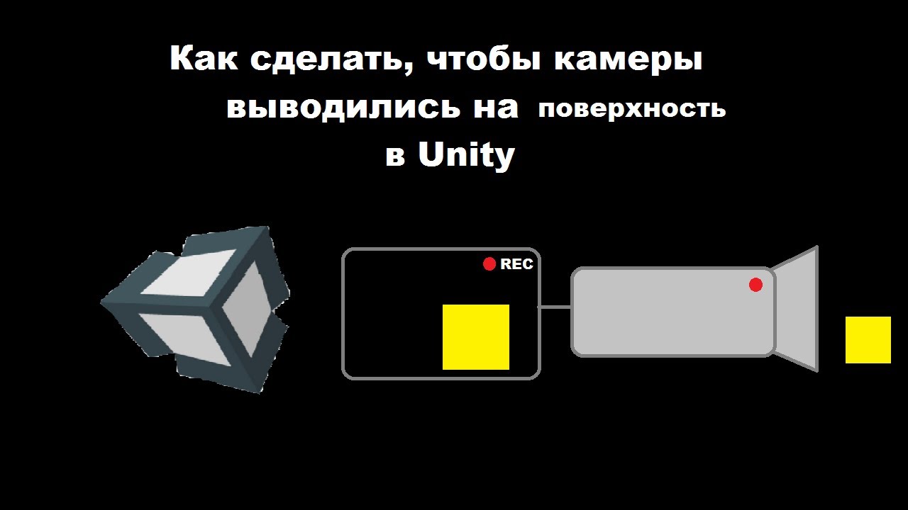 КАК СДЕЛАТЬ ВЫВОД ИЗОБРАЖЕНИЕ КАМЕРЫ НА ТЕКСТУРУ | UNITY - YouTube