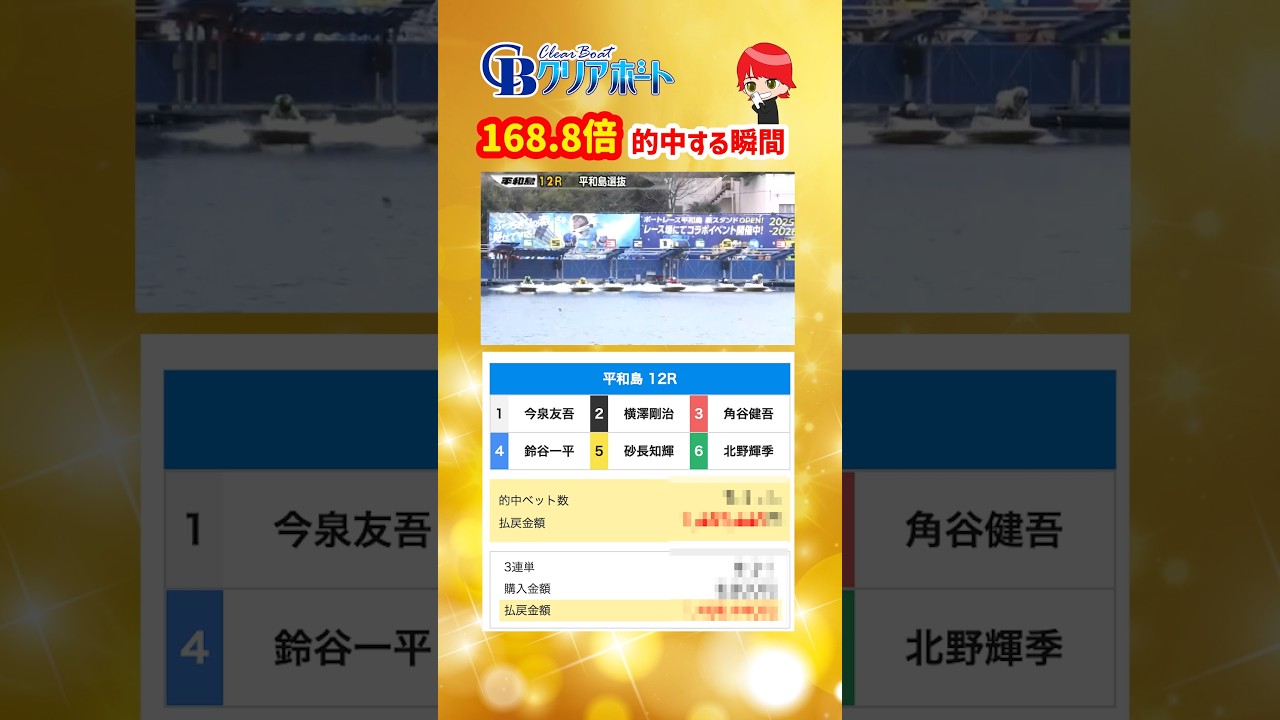 【競艇】クリアボート、驚愕168.8倍!的中する瞬間・・・