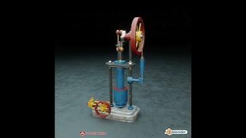 machinery animation (Model blender)
