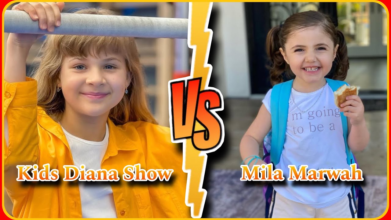 Anazala Family Mila Marwah and Kids Diana Why Fans Love YouTube