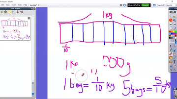 Ms. Schutz: 4th Grade: Module 6 Lesson 1