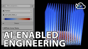 Revolutionize R&D: Unleash AI-Powered Innovation with NVIDIA Modulus on Rescale