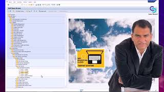 Understanding Key Fields in a Cost Center Master Record (KS03) in SAP: Basic Data Explained