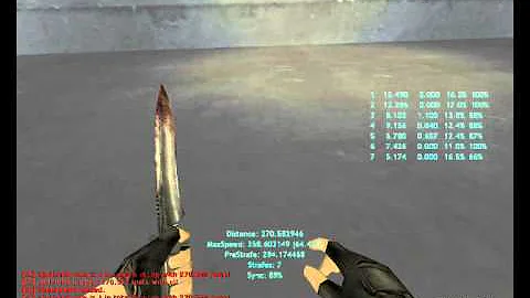 Cs 1,6 | ajuhhhhhh CJ 270 & 268 block | Movie by Dianka^^