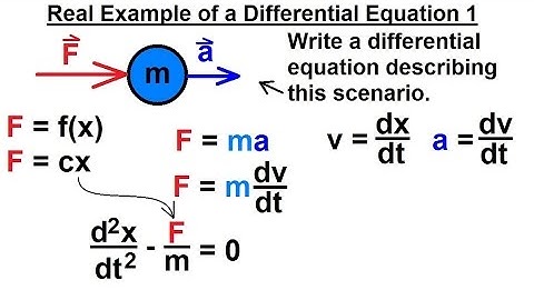 Differential Equation - Introduction (5 of 15) Real Example of a Differential Equation - 1