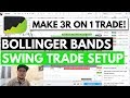 A 3R Forex Trade Setup - Bollinger Bands Swing Trading ...