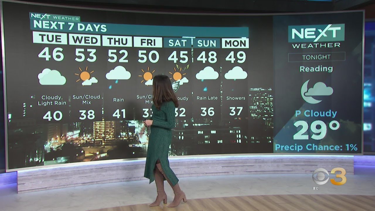 NEXT Weather: Rain chances for Tuesday, Thursday - YouTube