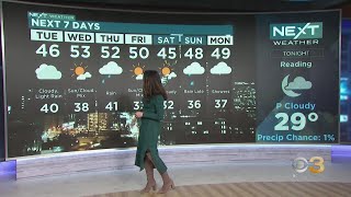 NEXT Weather: Rain chances for Tuesday, Thursday