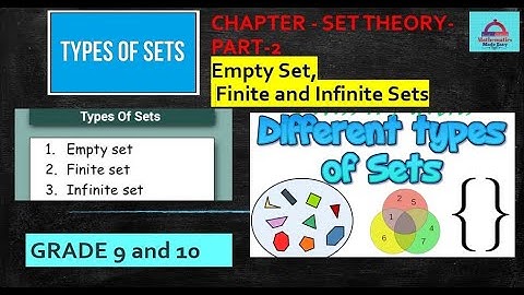 Mathematics- Set Theory-Part-2-Different types of Sets-Grade 9 and 10