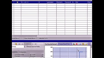 Spirent TestCenter Micro Burst traffic & High Resolution Port Sampling