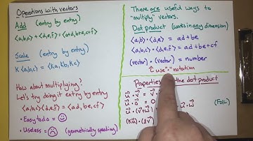 Dot product of vectors (Calc 3; Lecture 1-4; Fall 25)