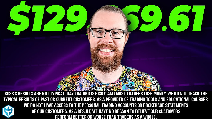 The Leading Gainer Gives The Biggest Profits Today