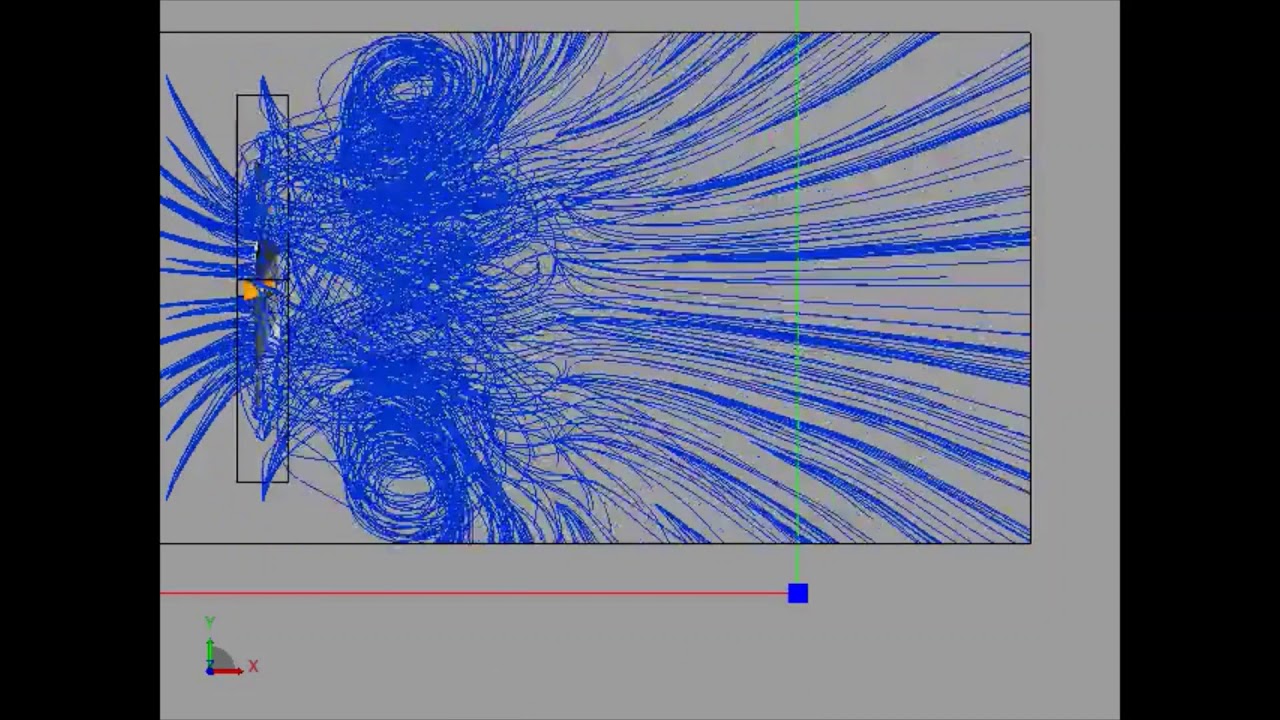 3d streamline animation - YouTube