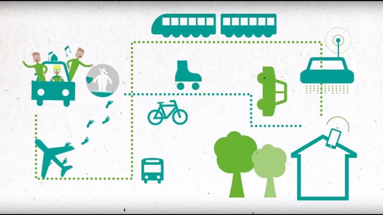 mobilitet-en-introduktionsvideo-youtube