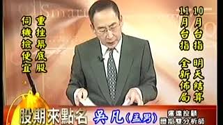 20181016 1630 吳凡 股期來點名