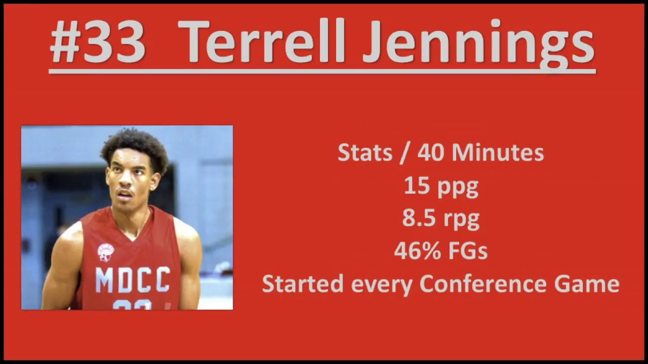 Terrell Jennings Basketball Highlights
