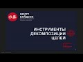 Инструменты декомпозиции целей