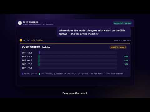 NFL Prediction Markets Inside ChatGPT & Claude — Free MCP, No API Key — video thumbnail
