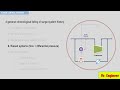 ||CENTRIFUGAL COMPRESSORS SURGE CONTROL SYSTEM ||