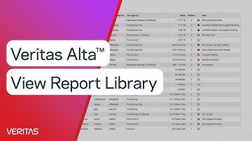 Veritas Alta™ View Report Library