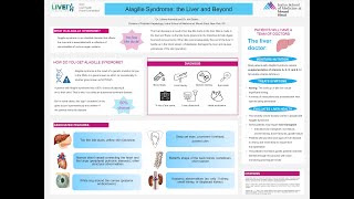 What is Alagille's disease Juliana Kennedy, MD