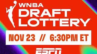 Inside the 2026 WNBA Draft Lottery Drama