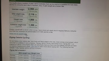 Using Calculator.net to find your BMR