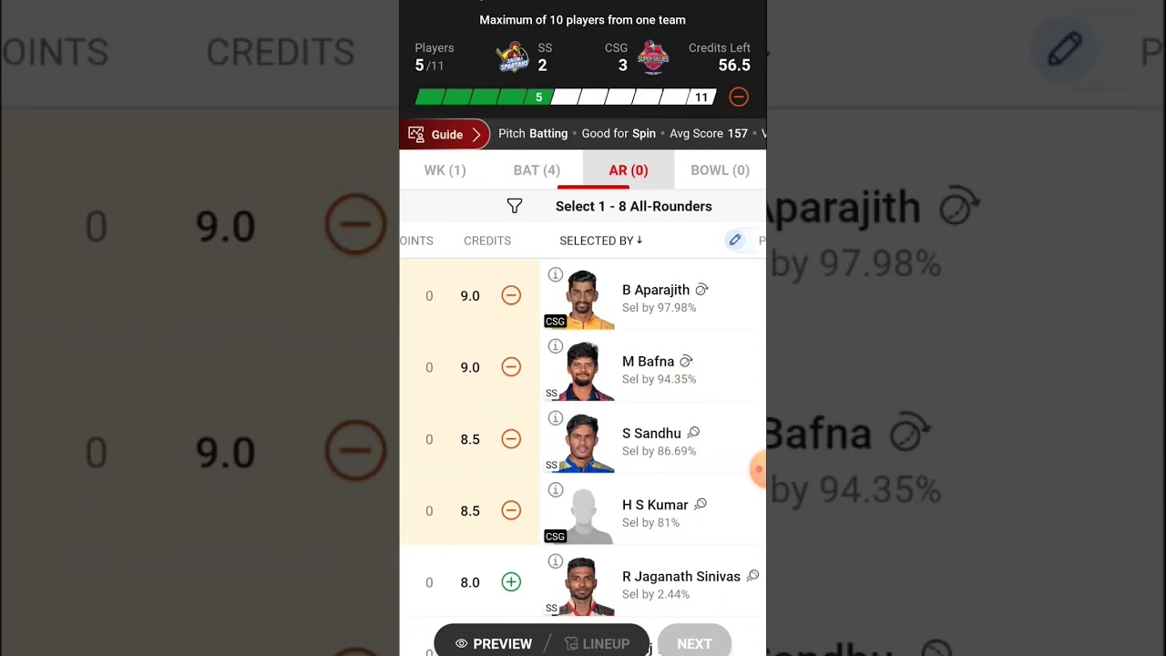 SS vs CSG dream11 team prediction.ss vs csg dream11 fantasy team.ss vs csg dream11 team.tnpl 2023