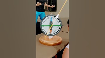Thumbnail of angle of dip | inclination | magnetism and matter #3danimation #physics #12thphysics