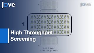 High Throughput Screening Of Fungal Endoglucanase Activity In Escherichia coli l Protocol Preview