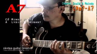 tutorial gitar : chord, scale & melody, : c#m7 a7