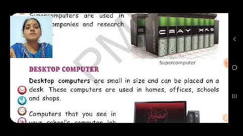 Class II Computer 19 10 2020 by Ms Poonam Singh