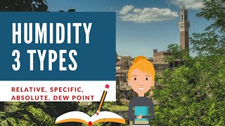 Humidity -  Types of Humidity - Dew point